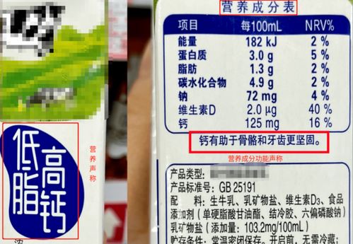 衛監帶您識標簽，食全食美守健康 賢醫健康說預包裝食品選購指南